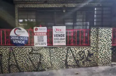 Terreno à venda em São Paulo-SP, Cidade Mãe do Céu: 409m² de oportunidade única!