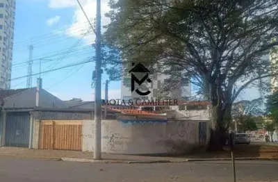 Terreno comercial para alugar na Rua Claro Gomes, Santa Luzia, Taubaté