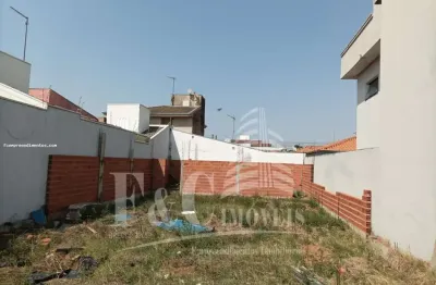Terreno para venda em limeira, residencial nobreville, 2 vagas