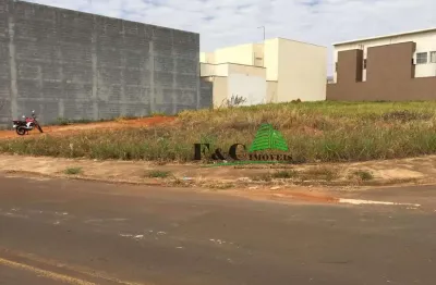 Terreno para venda em limeira, jardim cidade universitária i