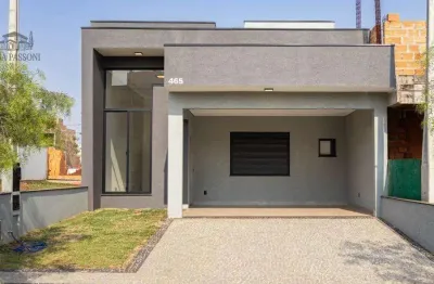 Casa em condomínio fechado com 3 quartos à venda na Avenida José Paulino, 225, Vila Monte Alegre IV, Paulínia
