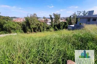 Terreno à venda, 310 m² por R$ 265.000,00 - Condomínio Reserva dos Jatobás - Louveira/SP