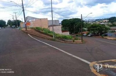 Terreno à venda, 450 m² por r$ 250.000,00 - coroados - londrina/pr