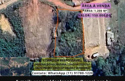 Terreno à venda na Rua Das Focas, Bairro Lago Azul 2, 0,00, Lago Azul, Pirapora do Bom Jesus