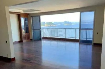 Av. Atlântica, Cobertura Duplex, 4Qtos, 328m2, 4 vagas, Copacabana.
