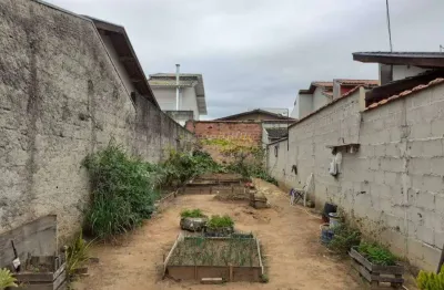 Terreno à venda, 125 m² por r$ 96.000 - mombaça - pindamonhangaba/sp