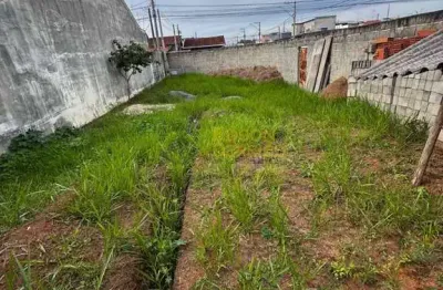 Lote/terreno à venda, residencial parque das palmeiras - pindamonhangaba