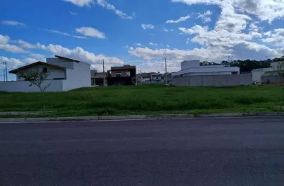 Terreno em condomínio à venda, bosque do imperador - pindamonhangaba