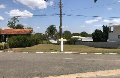 Terreno em condomínio, nossa senhora do perpétuo socorro - pindamonhangaba
