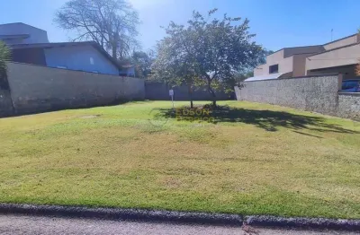 Terreno em condomínio à venda, reserva dos lagos - pindamonhangaba