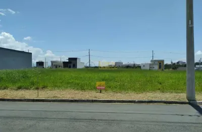 Terreno em condomínio à venda, condomínio bosque da imperatriz - pindamonhangaba
