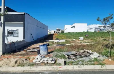 Lote/terreno, residencial e comercial bosque da imperatriz - pindamonhangaba