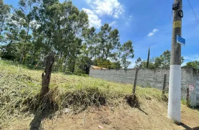 Lote/Terreno à Venda, Loteamento João Tamborindeguy Fernandes - Pindamonhangaba