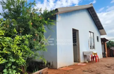 Casa com 2 quartos à venda na Rua João Rodrigues Dos Santos, 579, Conjunto Habitacional Ulysses Guimarães, Cambé