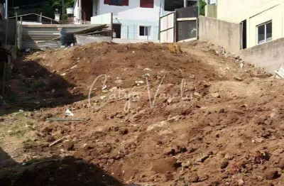 Terreno à venda na Rua Octávio Mantovani, Charqueadas, Caxias do Sul
