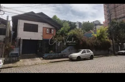 Terreno à venda na Rua Pedro Mocelin, Panazzolo, Caxias do Sul