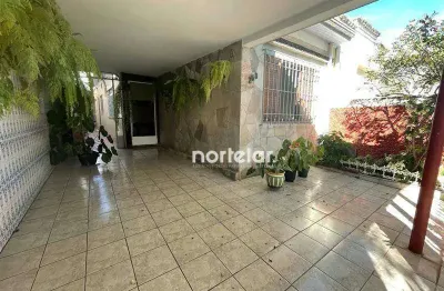 Casa com 2 quartos à venda na Rua Conselheiro Cândido de Oliveira, Lapa, São Paulo