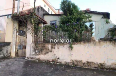 Terreno à venda, 250 m² por r$ 599.900,00 - jardim mangalot - são paulo/sp