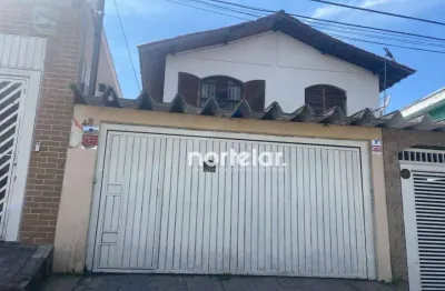 Casa com 3 quartos à venda na Rua Basílio Stefani, Imirim, São Paulo