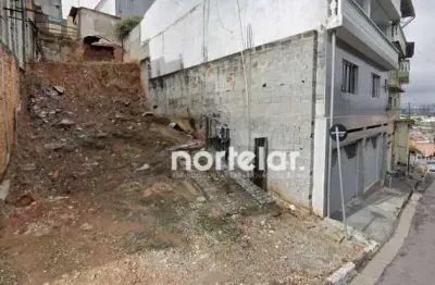 Terreno à venda na Rua Alemanha, Mutinga, Osasco
