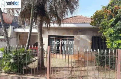 Casa com 2 quartos à venda na Rua José Rodrigues da Silva, Pirituba, São Paulo