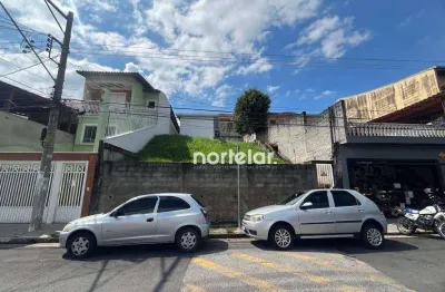 Terreno à venda, 250 m² por r$ 650.000,00 - parque maria domitila - são paulo/sp