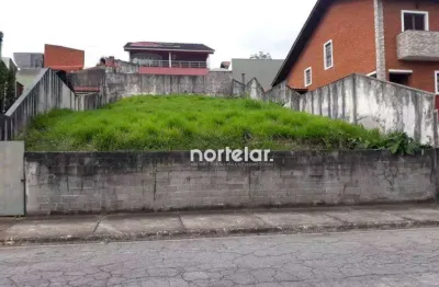 Terreno à venda na Rua Palante, City América, São Paulo