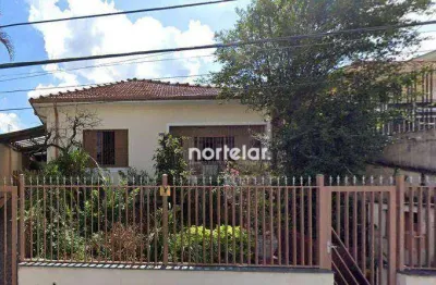 Terreno  à venda,com 250 m²  - jardim regina - são paulo/sp