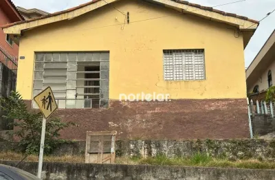 Terreno à venda na Rua Lord Clemente Attlee, Chácara Inglesa, São Paulo