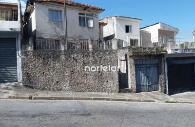 Terreno à venda na Rua Manuel Pinheiro, Vila Mangalot, São Paulo