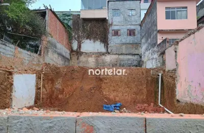 Terreno à venda, 125 m² por r$ 230.000,00 - parque panamericano - são paulo/sp