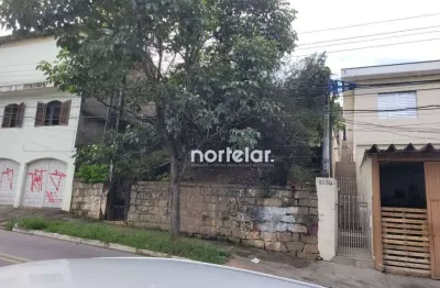 Terreno à venda, 430 m² por r$ 1.100.000,00 - vila mangalot - são paulo/sp