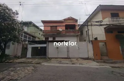 Terreno à venda, 267 m² por r$ 600.000,00 - jardim são josé - são paulo/sp