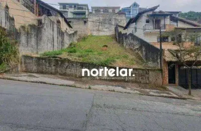 Terreno à venda, 420 m² por r$ 649.900,00 - city américa - são paulo/sp