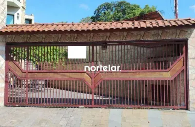 Casa com 3 quartos à venda na Rua Nuto Sant'Anna, Jardim Sao José, São Paulo