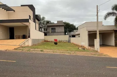 Terreno em condomínio fechado à venda na Avenida Oscar Niemeyer, 104, Bonfim Paulista, Ribeirão Preto