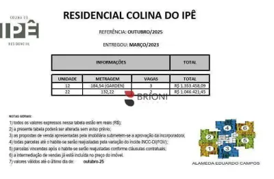 Edifício colina do ipê, 132m², 3 quartos(suítes), apartamentos e coberturas, alto do ipê em  ribeirão preto/sp i imobiliária brioni imóveis