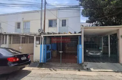 Casa com 2 quartos para alugar na Chácara Santo Antônio, São Paulo 