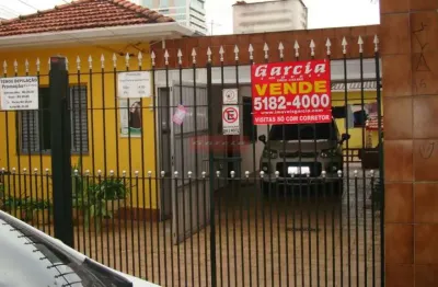 Terreno com casa antiga - 200 m2 (8x25) chácara sto.antonio