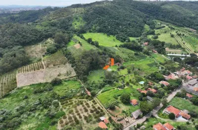 Terreno à venda na Estrada Leopoldino Bortolossi, Mombuca, Itatiba