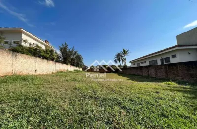 Terreno à venda, 894 m² por r$ 870.000,00 - condomínio royal park - ribeirão preto/sp