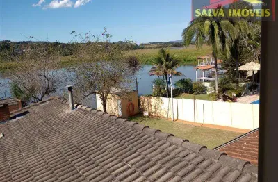 Chácara / sítio com 3 quartos à venda na Estrada Municipal dos Morangueiros, 360, Usina, Atibaia
