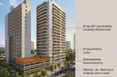 Apartamento com 2 quartos à venda na Avenida Bem-te-vi, 223, Moema, São Paulo