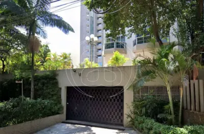 Apartamento com 2 quartos à venda na Rua Doutora Neyde Apparecida Sollitto, 460, Vila Clementino, São Paulo