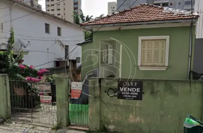 Terreno à venda na Rua Ribeirão Claro, 254, Vila Olímpia, São Paulo
