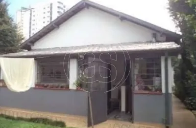 Casa com 2 quartos à venda na Rua José dos Santos Júnior, 210, Campo Belo, São Paulo