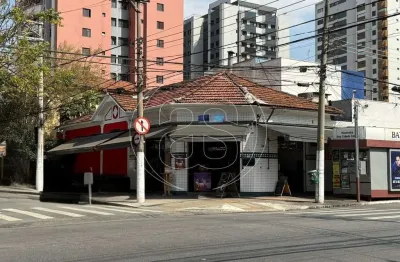 Ponto comercial com 1 sala à venda na Rua Pedro de Toledo, 439, Vila Clementino, São Paulo