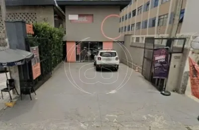 Ponto comercial para alugar na Rua Inhambú, 1293, Moema, São Paulo