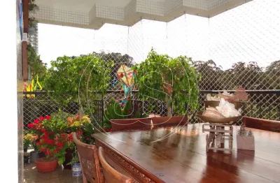 Apartamento para locação, jardim marajoara, são paulo, sp