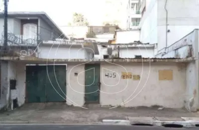 Terreno à venda na Rua Visconde de Ourem, 405, Jardim Aeroporto, São Paulo